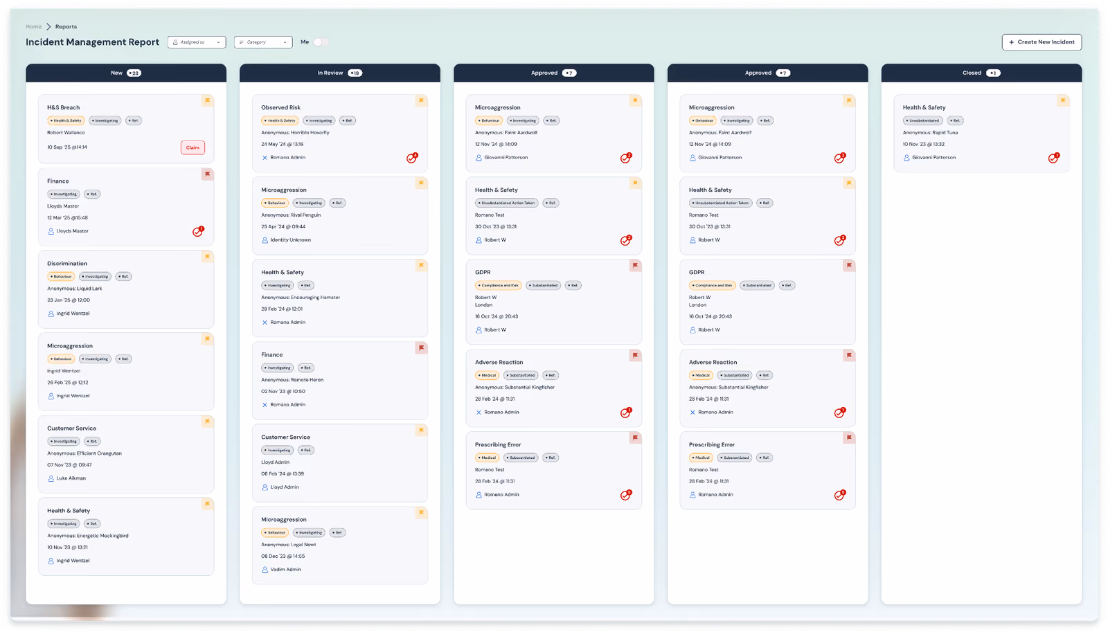 Incident management software by Safe Workplace