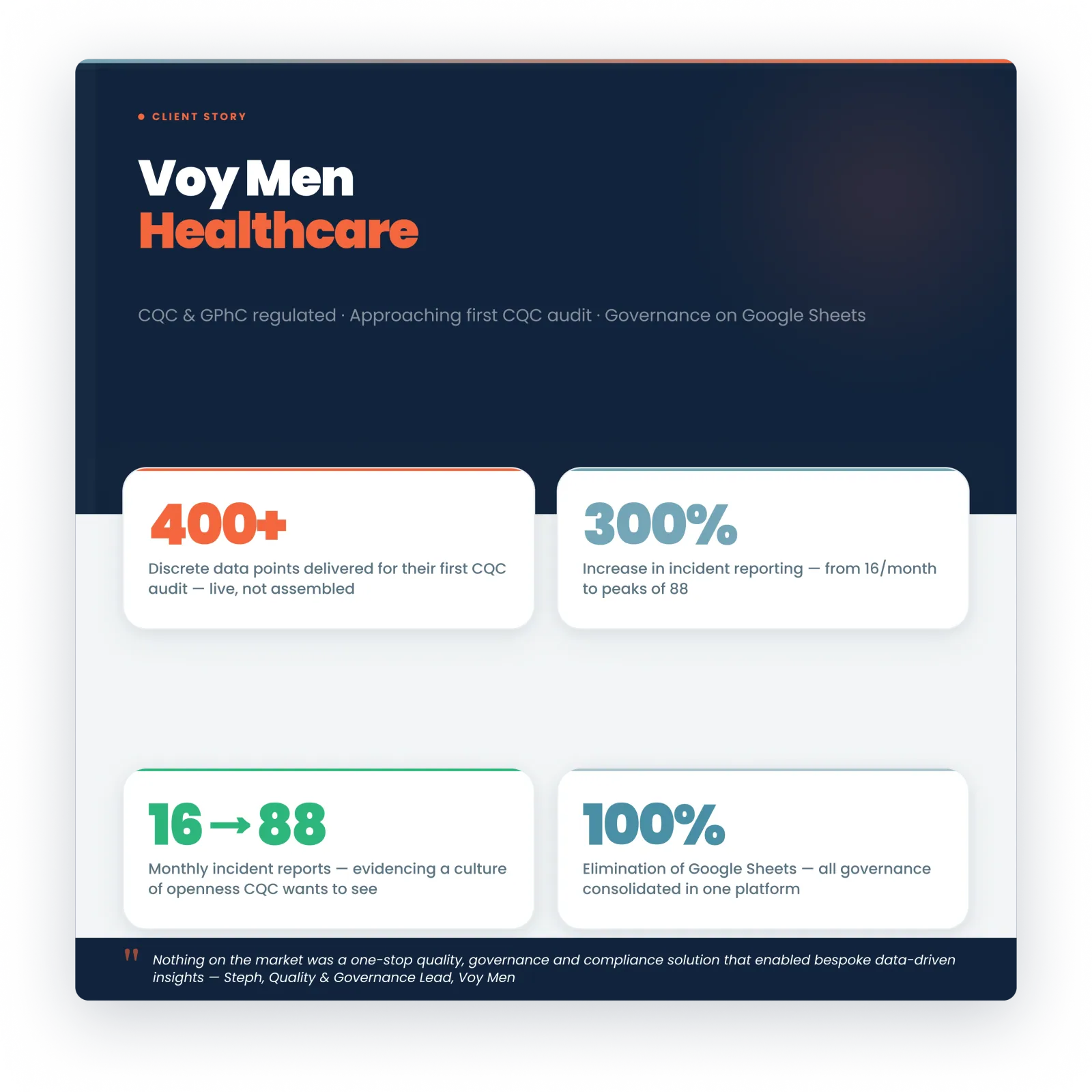 AI adoption across HR functions in 2026, and why employee relations lags